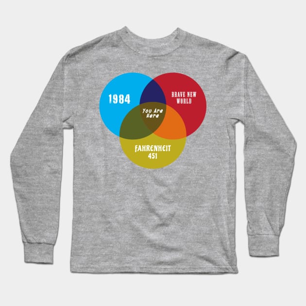 Venn Diagram Long Sleeve T-Shirt by Bunder Score